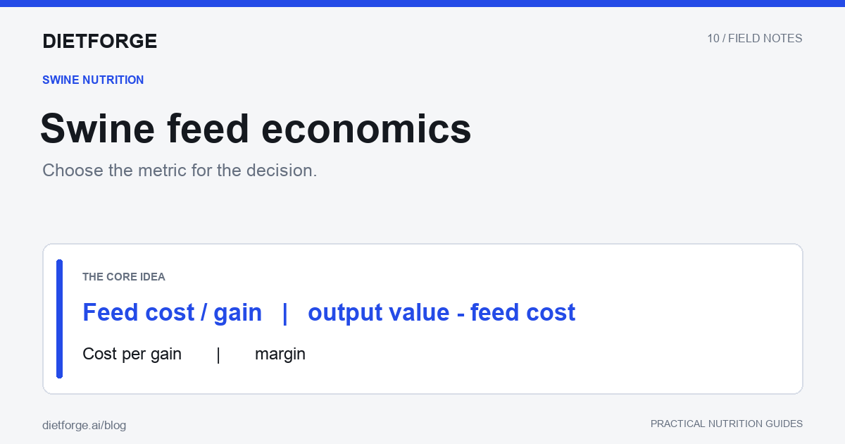 Swine feed economics: Feed cost / gain   |   output value - feed cost. Cost per gain       |       margin.